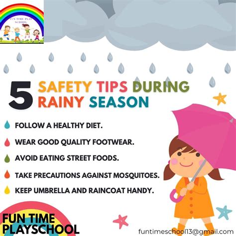 Electrical Safety Tips During Rainy Season Ppt - Catalog Library