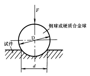 物料硬度、结构缺陷对破碎的影响-洛阳大华重型机械有限公司