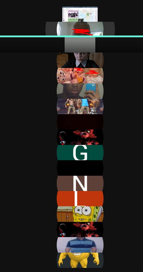 Meet GridView 的图像结果