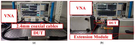 An Ultra-Broadband Conductor-Backed Coplanar Waveguide with Sine Edges