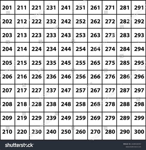 201 300 Educational Chart Number Chart: เวกเตอร์สต็อก (ปลอดค่าลิขสิทธิ์ ...