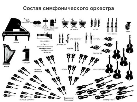 Презентация "Инструменты симфонического оркестра" - скачать бесплатно
