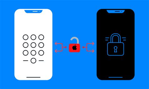 Image result for Unlock iPhone Passcode without Computer