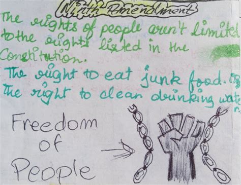 Image result for 17th Amendment Drawing Easy