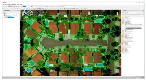 Geographic Object-Based Image Analysis: A Primer and Future Directions