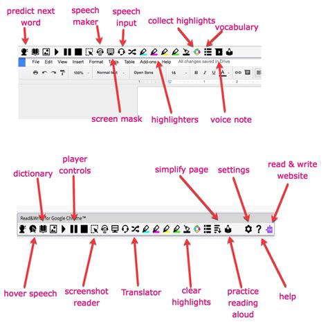 Image result for How to Use Read and Write Extension