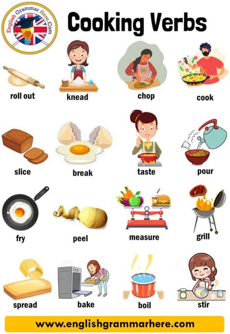 ESL Cooking Verbs Examples 的图像结果