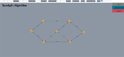 Kruskal's Algorithm Graph Theory 的图像结果