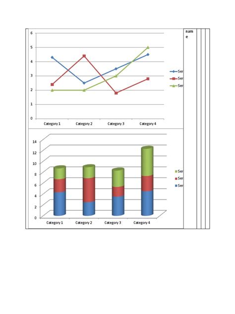 Image result for Good Line Graph Format