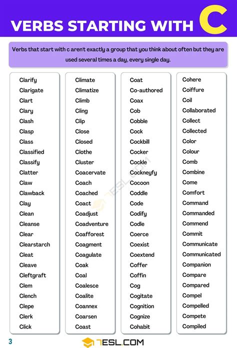 100+ Common Verbs that Start with C: List, Examples & Exercises • 7ESL