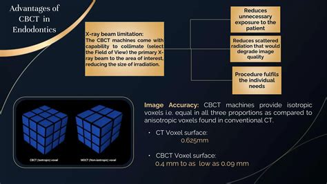 Image result for Two Facto Authentication App Code