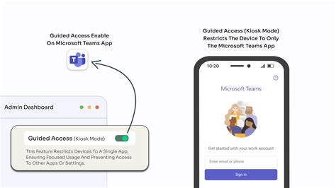 Image result for Android Guides Android Devices