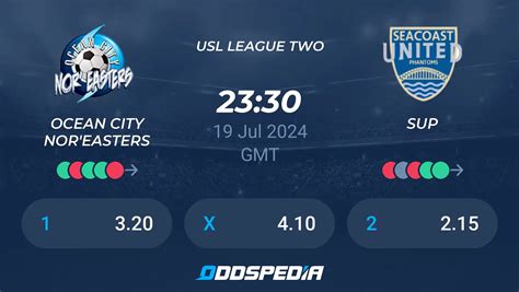 Ocean City Nor'easters - Seacoast United Phantoms Cuotas