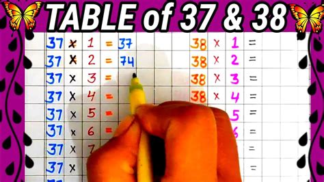 Image result for 37 Multiplication Table