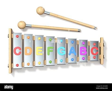 Xylophone Notes Chart