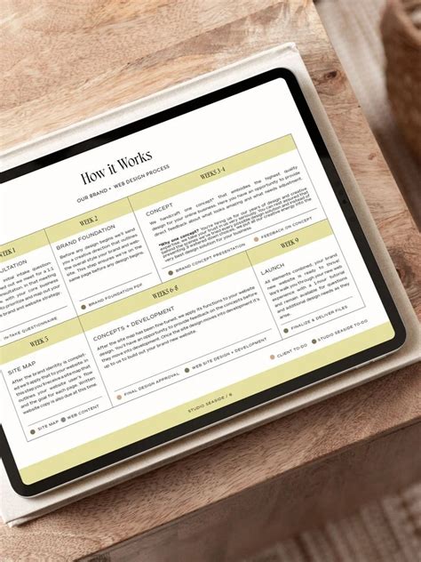 Project Proposal Examples 的图像结果