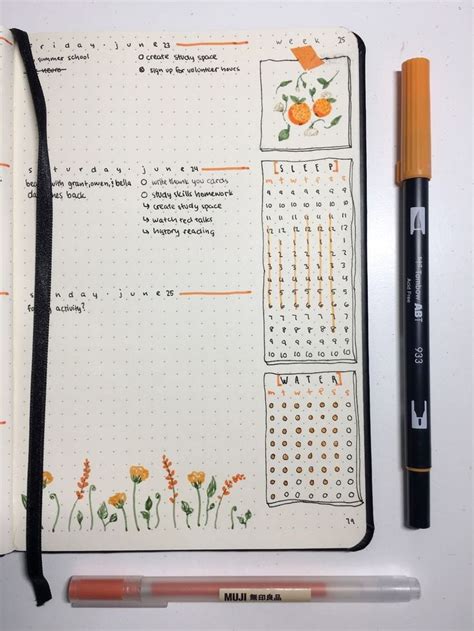 Image result for Bullet Journal Daily Log Layout