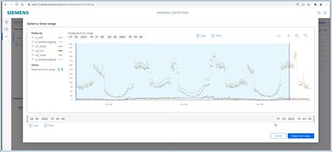 Anomaly Detection