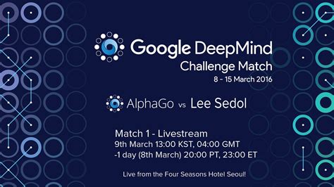 Machine Learning Alphago 的图像结果