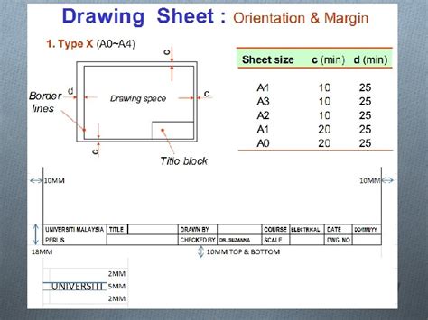 Engineering Drawing Standards 的图像结果