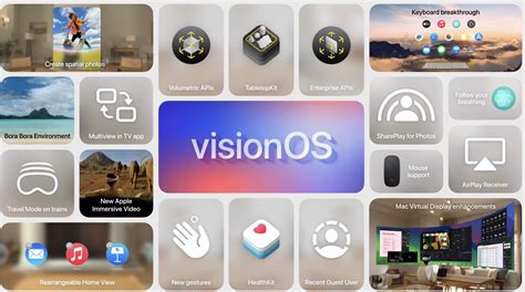 VisionOS 2 For Apple Vision Pro Announced At WWDC 2024, Including Ultra ...