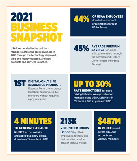 Image result for Techincal Example