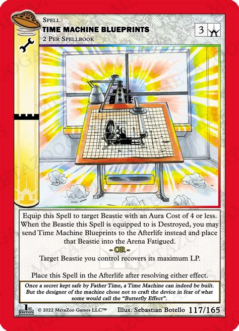 Image result for Real Time Machine