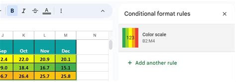 Google Heat Map Example 的图像结果