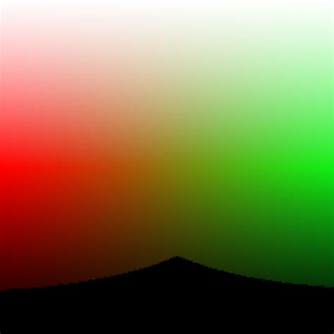 Image result for Color Code in PHP