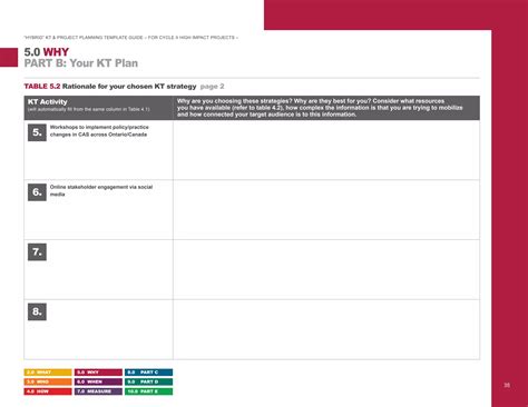 Image result for Best JavaScript Tabs