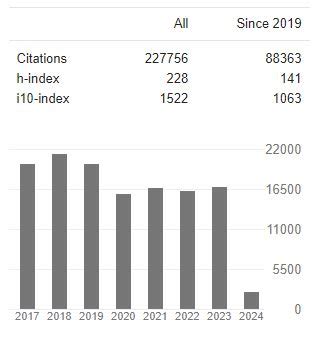 Image result for Advanced Computational Physics