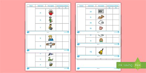 Visual Supports for Speech Sounds Checklist
