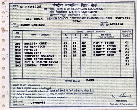 Image result for CBSE Class 12 Result Format