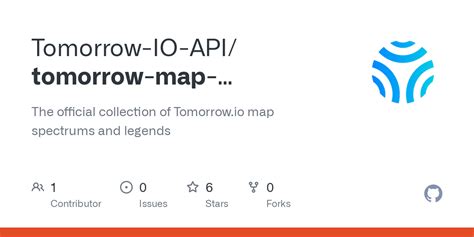Image result for Tomorrow.io Features
