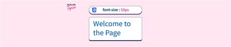 Image result for How to Set Font Size HTML