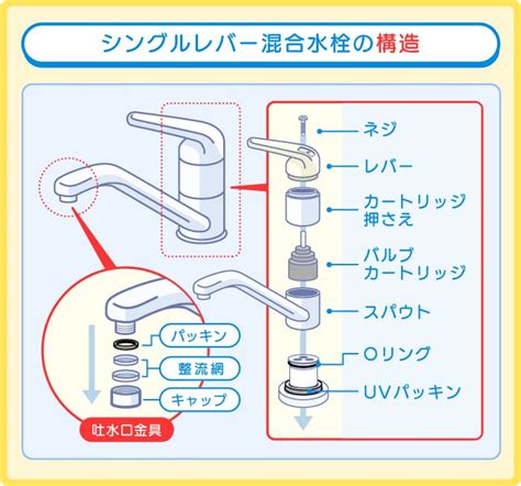 Image result for Data Collection Procedure Section in Research Example