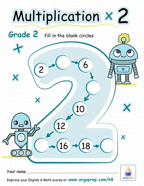 Multiplication By 2 Worksheets Pdf - Printable Worksheets