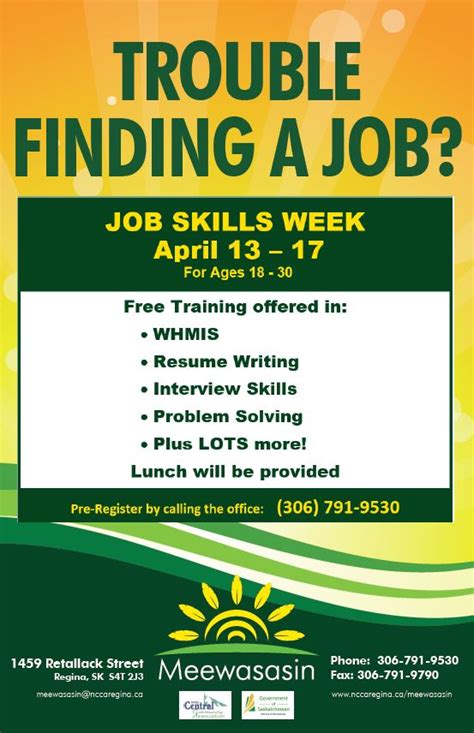 Weekend Job Poster 的图像结果