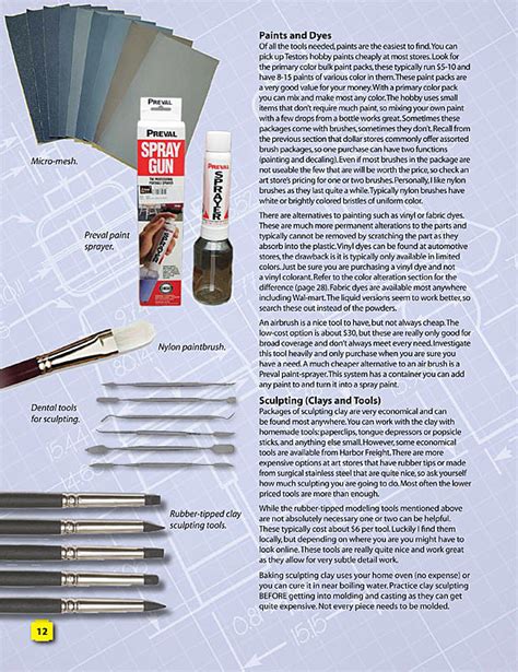 Image result for Lego Minifigure Customization