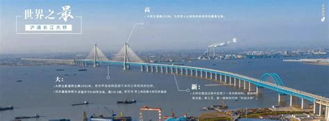 中天科技拍了拍你，沪苏通大桥上的5G信号好使么？ - 讯石光通讯网-做光通讯行业的充电站!