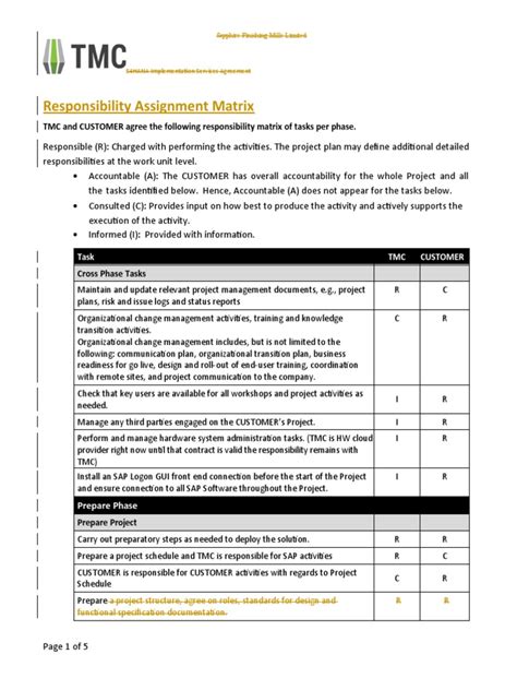 Image result for Responsibility Assignment Matrix