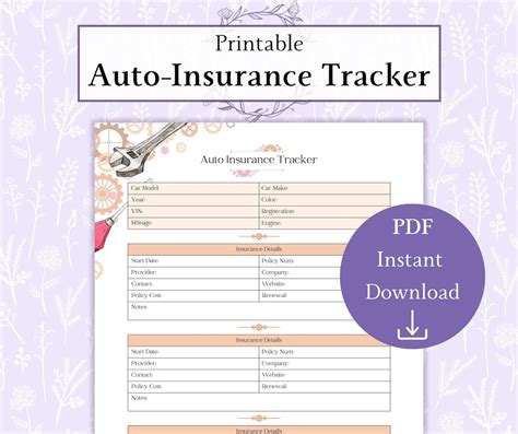 Auto Insurance Directory 的图像结果