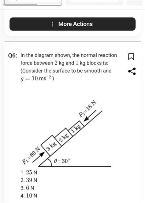 Normal Reaction 的图像结果