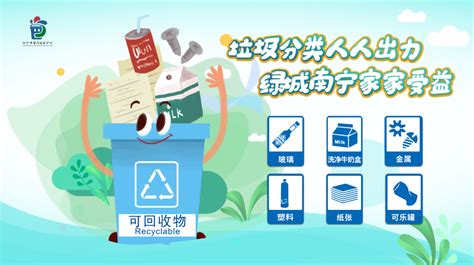 垃圾分类——可回收物-南宁市恒富小额贷款有限责任公司-【官方网站】