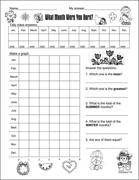 Image result for First Grade Graphing