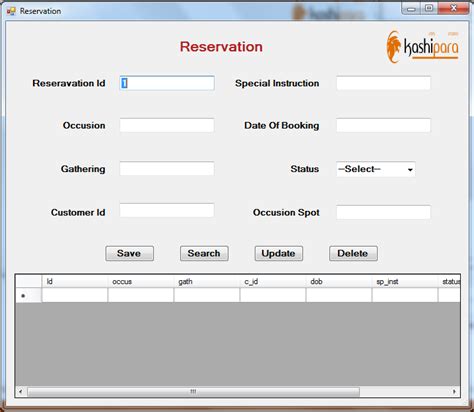 Image result for ASP.NET Project Restaurant App