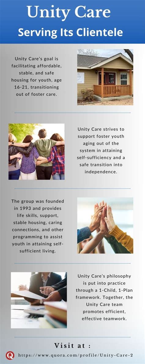 Image result for Unity Care