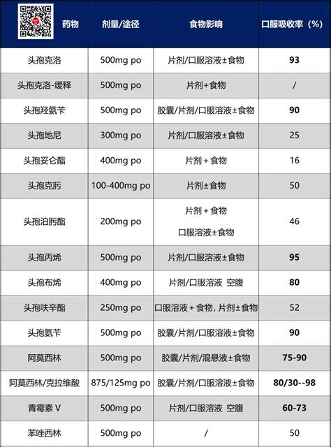 抗菌药和消炎药有啥区别？9图了解抗菌药物那些事儿__中国医疗