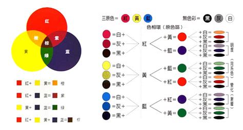 中国传统色彩大全|其他|其他|yangxiong - 原创作品 - 站酷 (ZCOOL)