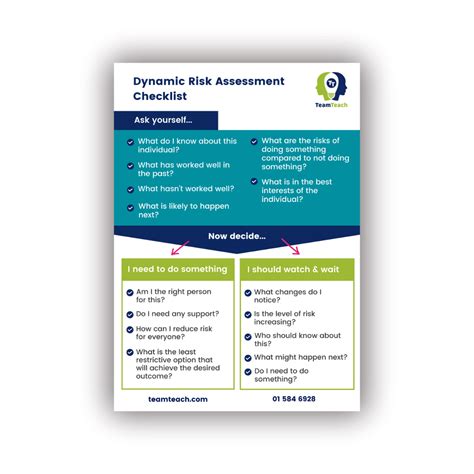 What is De-Escalation and why is it important for positive behaviour ...